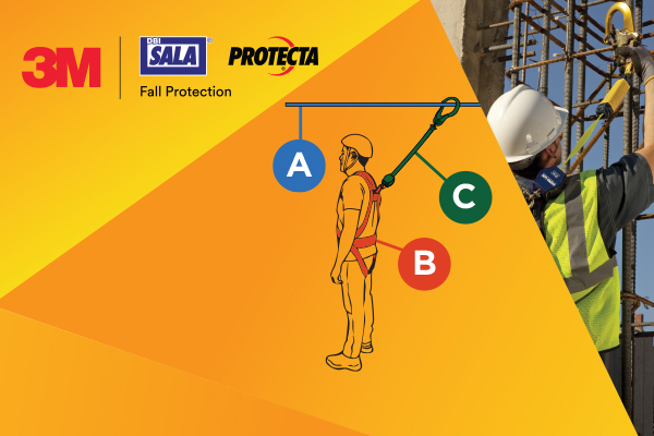 Demystifying Fall Protection: Learn Your ABCs (and More)